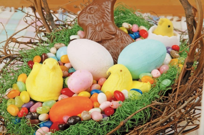 Easter Basket Food Picture