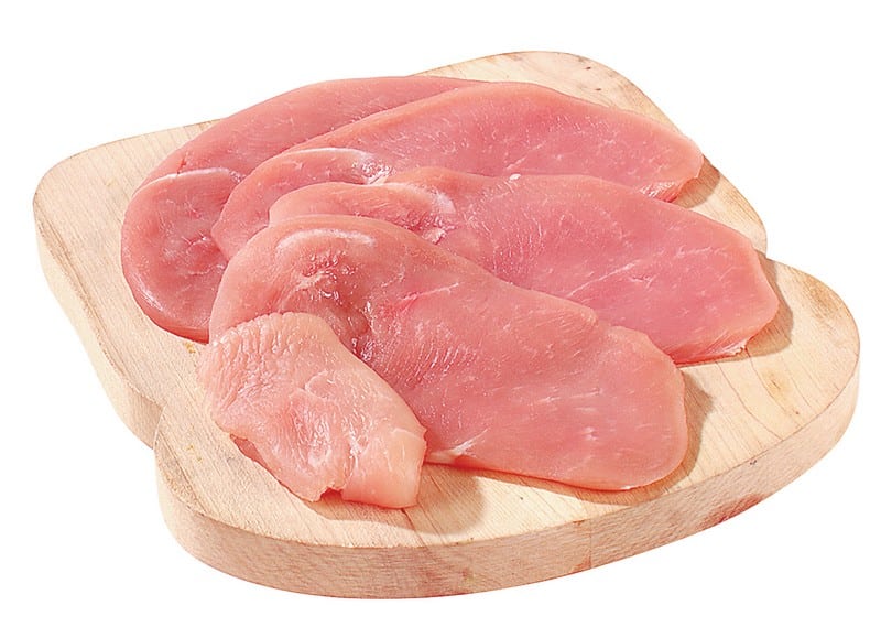 Raw Turkey Cutlet Food Picture