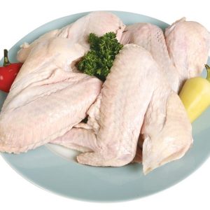 Raw Turkey Legs Food Picture